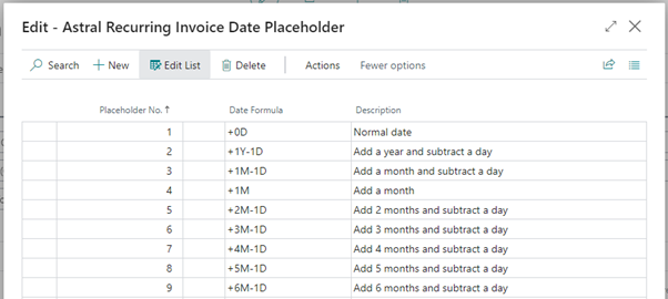 ARI Using Date Placeholders.img